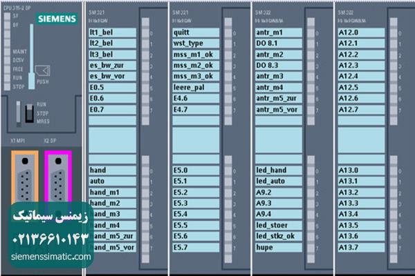 >برنامه نویسی یک مدار موازی به زبان منطق نردبانی در اتوماسیون صنعتی زیمنس