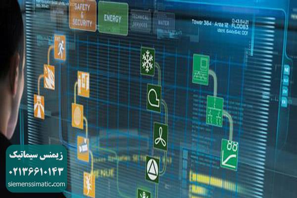 >مجموعه دستورالعمل های شیفت در نمایندگی زیمنس