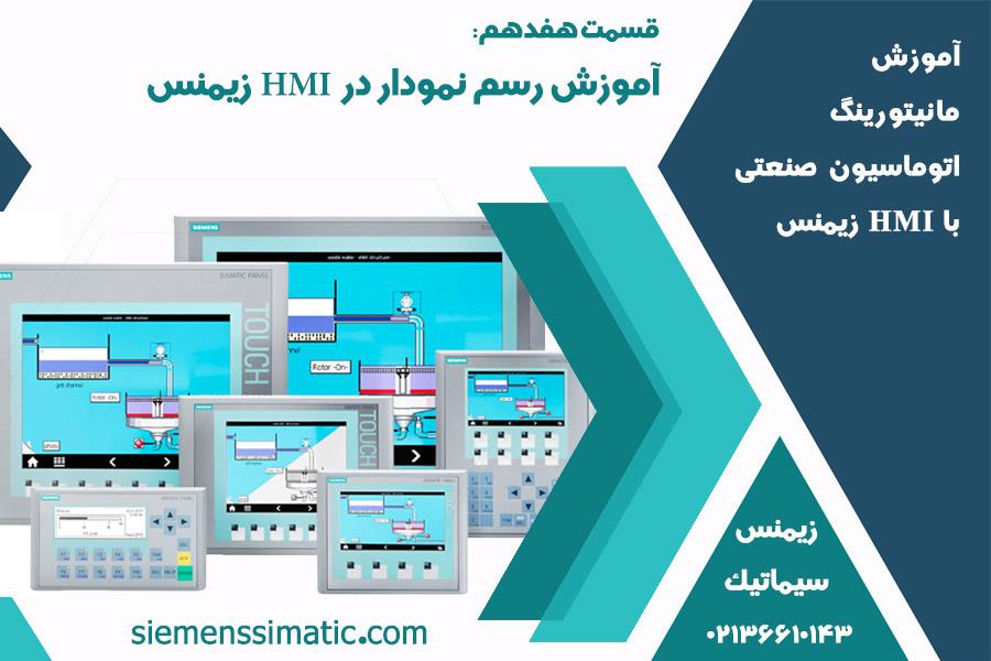 >نمایندگی زیمنس، آموزش مانیتورینگ اتوماسیون صنعتی با HMI قسمت 17: آموزش رسم نمودار در HMI زیمنس