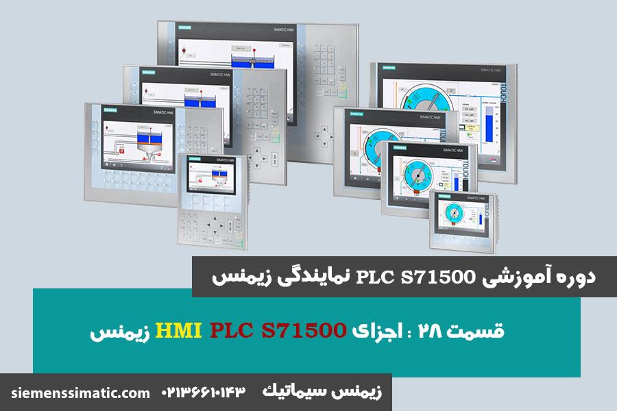 >آموزش PLC S7-1500 نمایندگی زیمنس قسمت 28: اجزای پانل